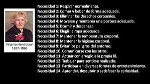 MODELO DE VIRGINIA HENDERSON