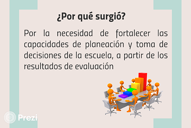 Modelo Prospectivo en la gestión educativa. Casassus