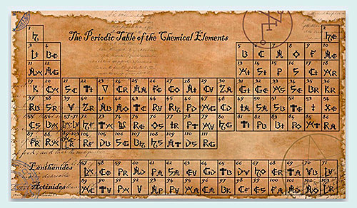 1ª tabla periódica - Dimitri Mendeléyev