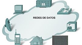 Timeline: Redes de telecomunicaciones