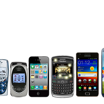 Timeline: Redes de Telecomunicaciones