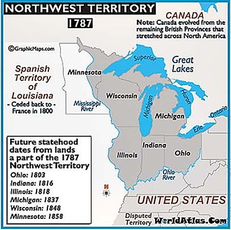 Northwest Ordinance