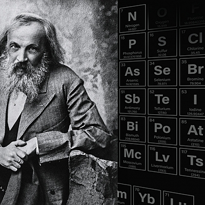 Timeline: La Historia de la Tabla Periodica