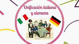 Timeline: Unificación de Italia y Alemania