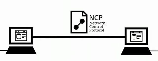 Nacimiento del Network Control Protocol (NCP)