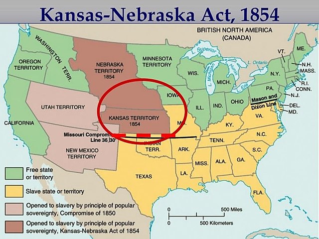 The Kansas-Nebraska Act