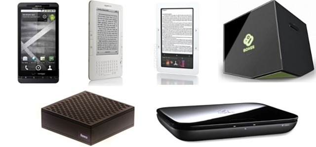 Linux-Linux en la actualidad