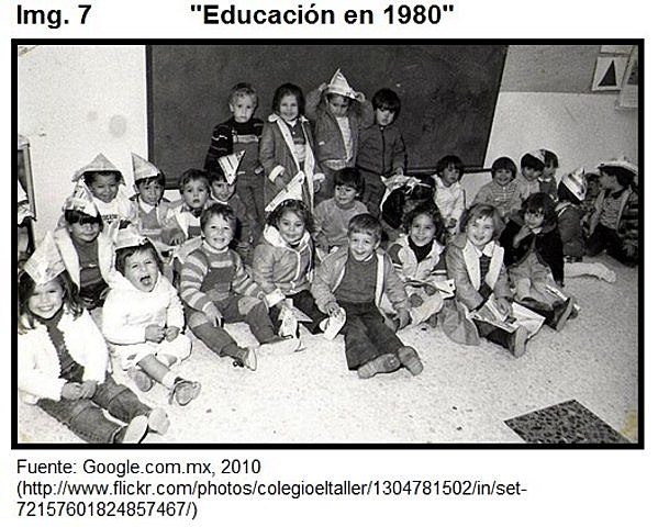 Gestión educativa