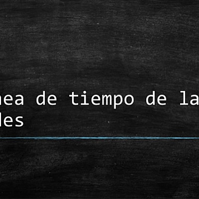 Timeline: Evolucion del cableado de red