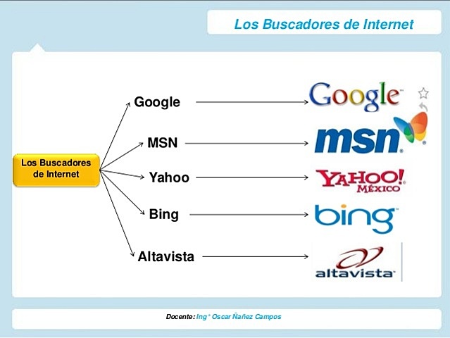 Gran cantidad de de usuarios