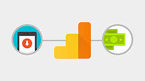 Creación de Google Analytics