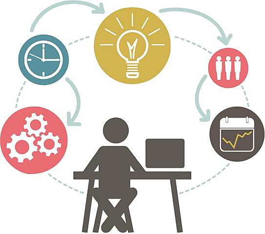 Estrategia por Ansoff