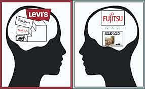 1.2 Atributos de los productos