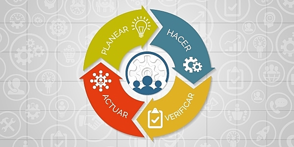 Enfoque de calidad total