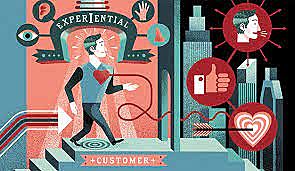 2.2 Marketing de Experiencias