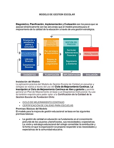Modelo de gestión escolar