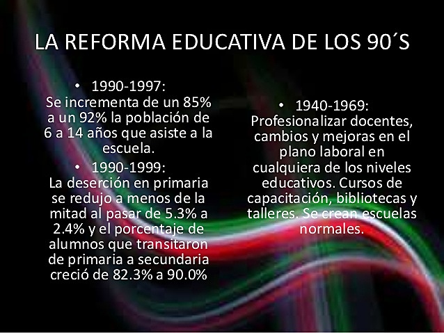 Reformas educativas