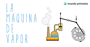 MAQUINA DE VAPOR