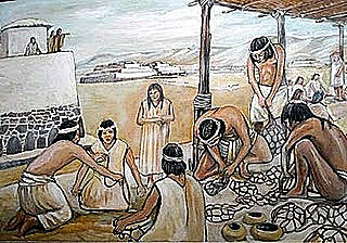 Sistematización de los avances que ha tenido la economía solidaria