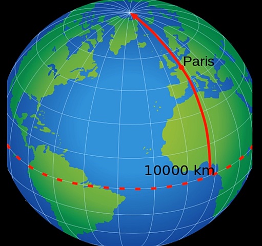 Trazo del curso de la línea de longitud