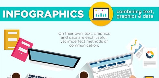 Combining Text, Graphics, and Images