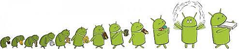 android.1.0