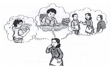 Modelo de visión prospectiva