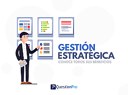 Gestión estratégica