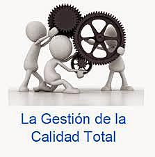 Modelo de Calidad Total