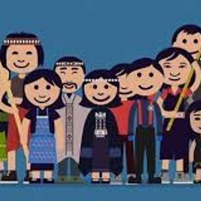 Timeline: Geo Linea del tiempo