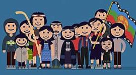 Timeline: Geo Linea del tiempo