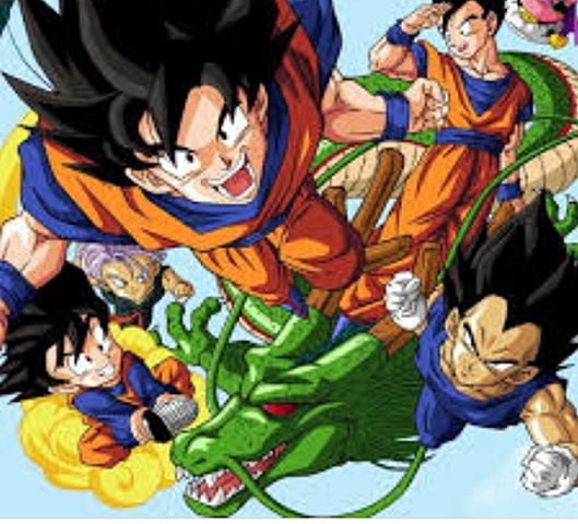 Dragon Ball súper