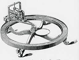 Motor con Vía Eléctrica-Tranvía