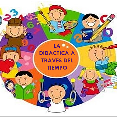 Timeline: LA DIDACTICA A TRAVES DEL TIEMPO
