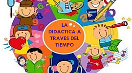 Timeline: LA DIDACTICA A TRAVES DEL TIEMPO