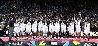 Regreso en el Campeonato Mundial