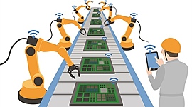 Timeline: Avances de la Manufactura