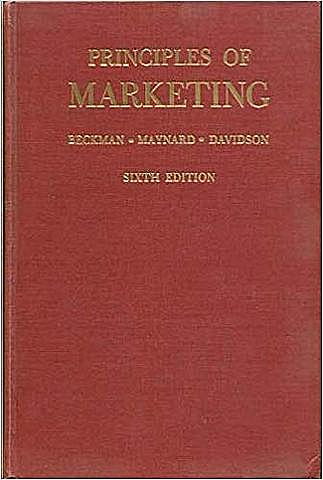 Principios del marketing