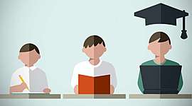 Timeline: HISTORIA  DE LA EDUCACIÓN - Cecilia Uchazara C. 2DO AÑO