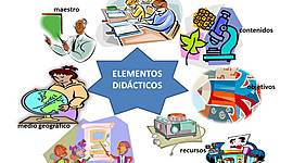 Timeline: LINEA DE DE TIEMPO SOBRE LA DIDÁCTICA