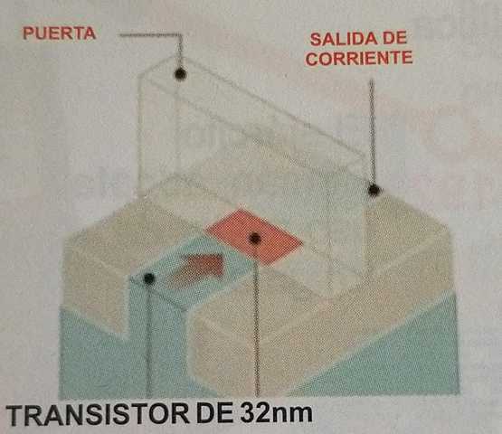 Transistor convencional