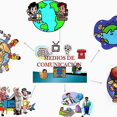 Timeline: medios de comunicación y su evolución