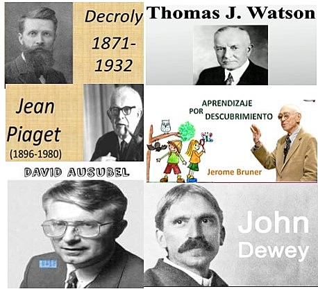 PERÍODO EPISTEMÓLOGICO (1900 - 2017)