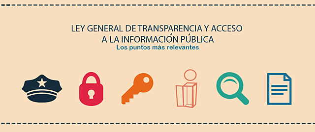 Legislación en materia de transparencia y acceso a la información.