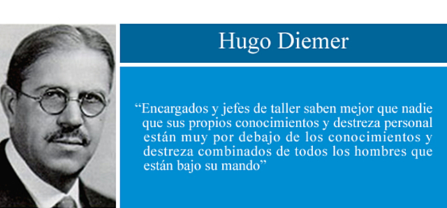 1902 Hugo Diemer - Curso “Economía de la fabrica” Universidad de Kansas