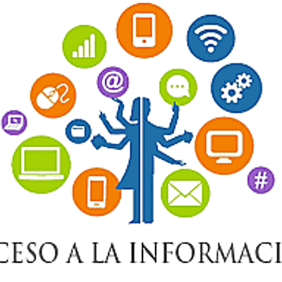 Timeline: Derecho de Acceso a la Información