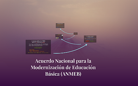 Acuerdo para la modernización de la educación básica