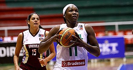 Categoría Olimpica.