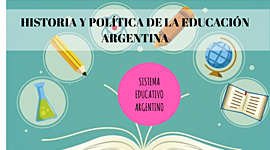 Timeline: Historia y Política de la educación argentina