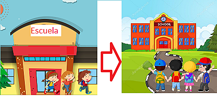 Nuevos objetivos en educación